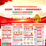 2026全国消防宣传月展板