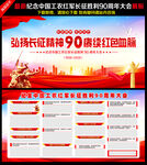纪念红军长征胜利90周年大会