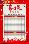 喜报