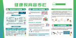 健康教育宣传栏
