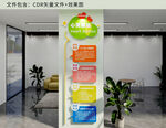 竖版心灵驿站文化墙