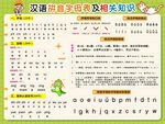 汉语拼音字母表