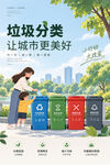 垃圾分类海报 