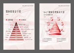 霜体能量金字塔