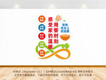 食堂企业餐厅文化墙