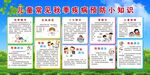 儿童常见秋季疾病预防小知识