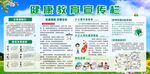 健康教育宣传栏
