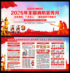 2026年119消防宣传月展板
