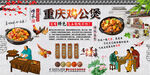 重庆鸡公煲