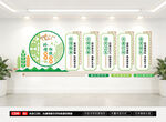学校食堂文化墙