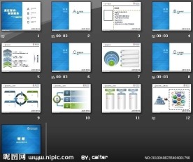 中国移动竞聘ppt（店面经理职务版）