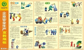 安全生产月展板