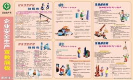 安全生产月展板