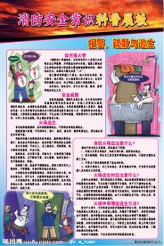 防火自救安全教育展板