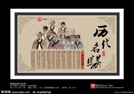 伍 中医之历代名医