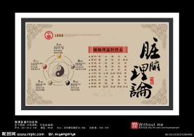 拾 中医之脏腑理论