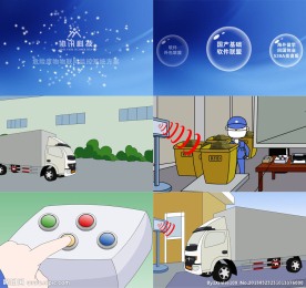 废物物联网监控方案