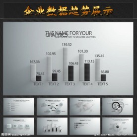 企业数据发展趋势展示模板
