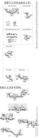 黄蜡石假山CAD图纸