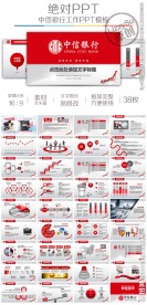 中信银行工作计划汇报模板