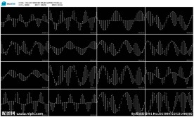 粒子音频波形素材酒吧vjl材