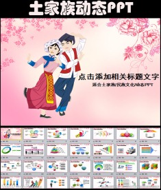 土家族民族风ppt动态模板