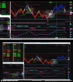 股票金融黄金期货交易K线实际操