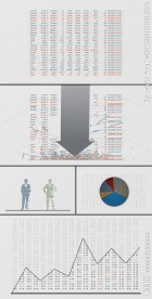 扁平化演示金融经济市场数据