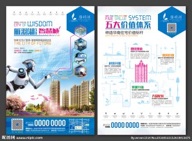 房地产海报