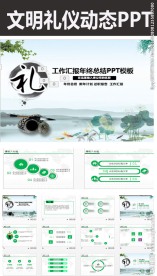 员工入职礼仪培训PPT