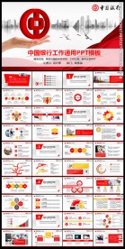 中国银行金融理财工作计划PPT