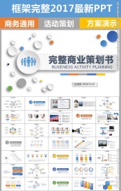 完整商业策划方案PPT动态模板