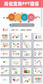 求职竞聘岗位竞选报告简历PPT