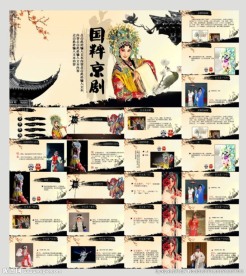 京剧PPT