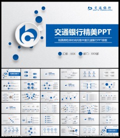 交通银行交行金融理财汇报PPT