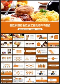 餐饮PPT