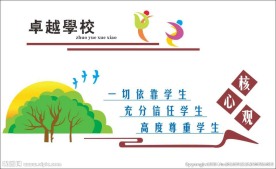 中小学校园文化建设文化墙设计