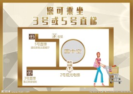 电梯指引分布图