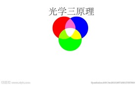 三原色