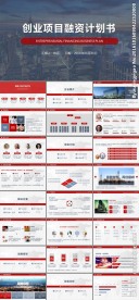 创业项目融资计划书PPT模板