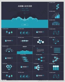 时尚毕业论文答辩PPT