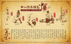 中医养生馆背景墙