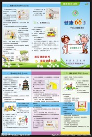 健康素养66条 三折页