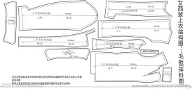 服装结构图