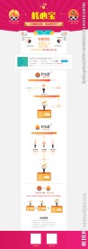 P2P理财自主产品专题页模版