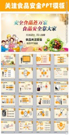 关注食品安全关注人民健康PPT