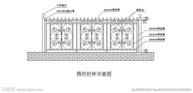 不锈钢围墙围栏示意图