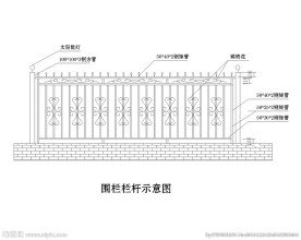 不锈钢围栏栏杆示意图