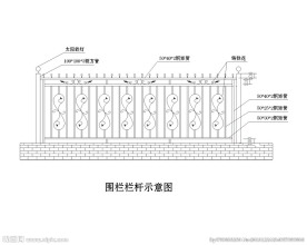 不锈钢围栏栏杆示意图