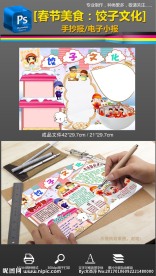 春节美食饺子文化知识小报手抄报